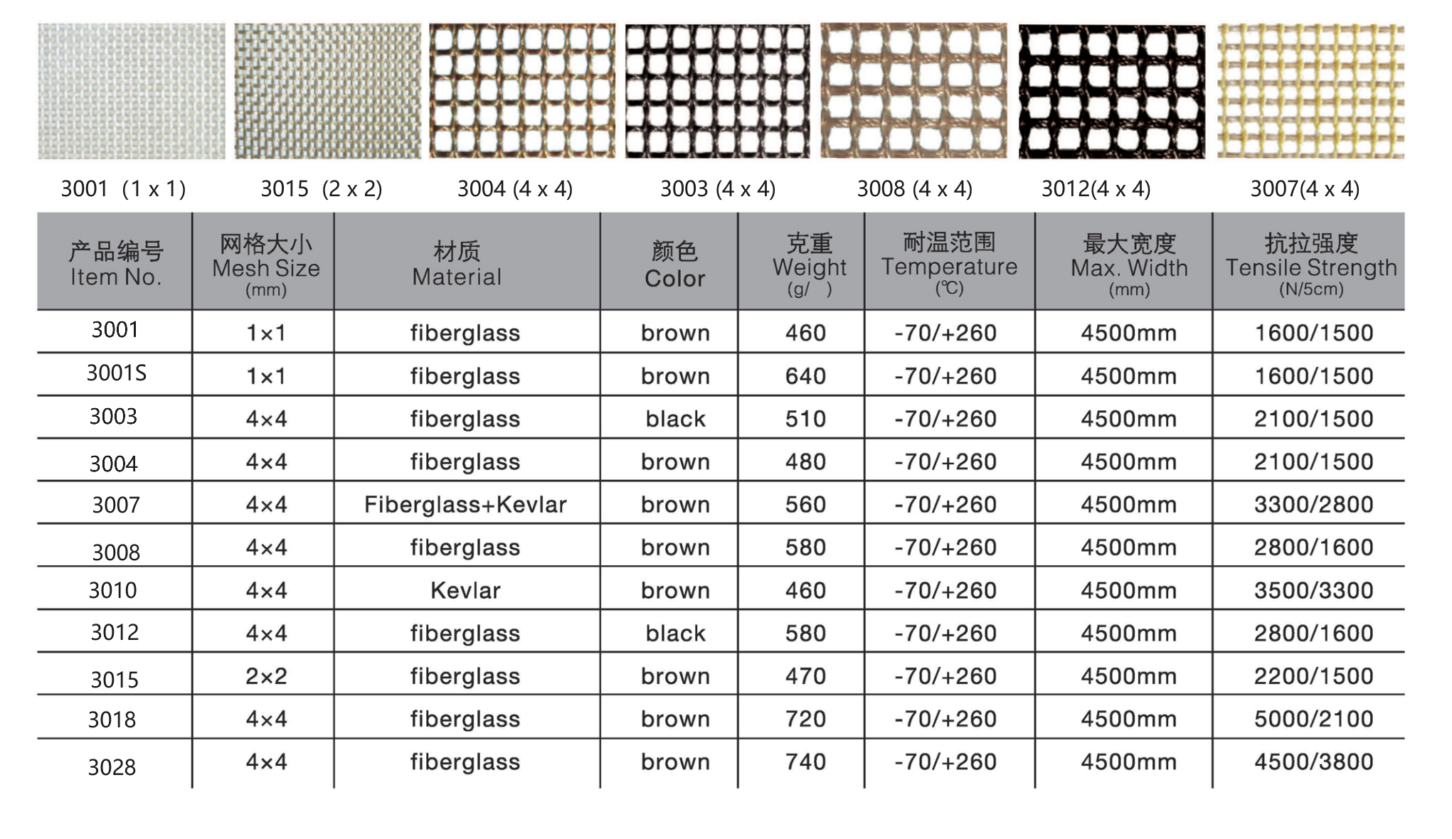 open-mesh belt spec..png