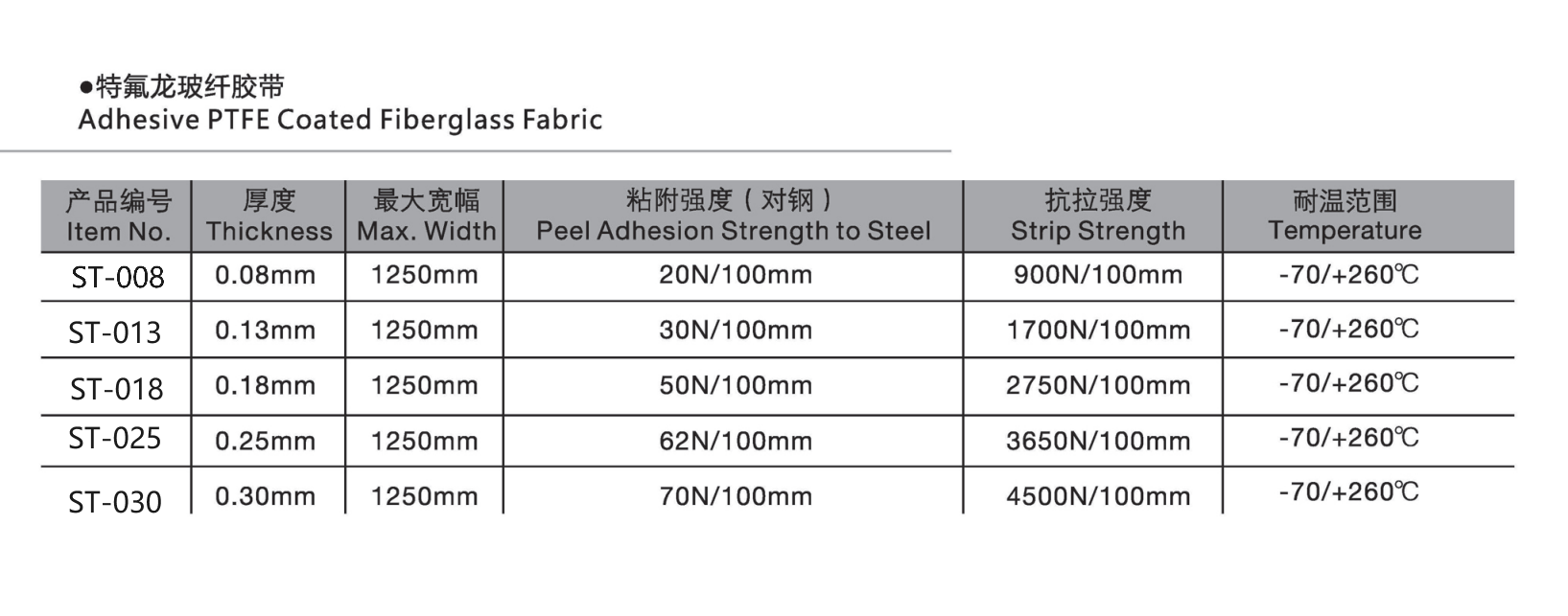 tape spec..png